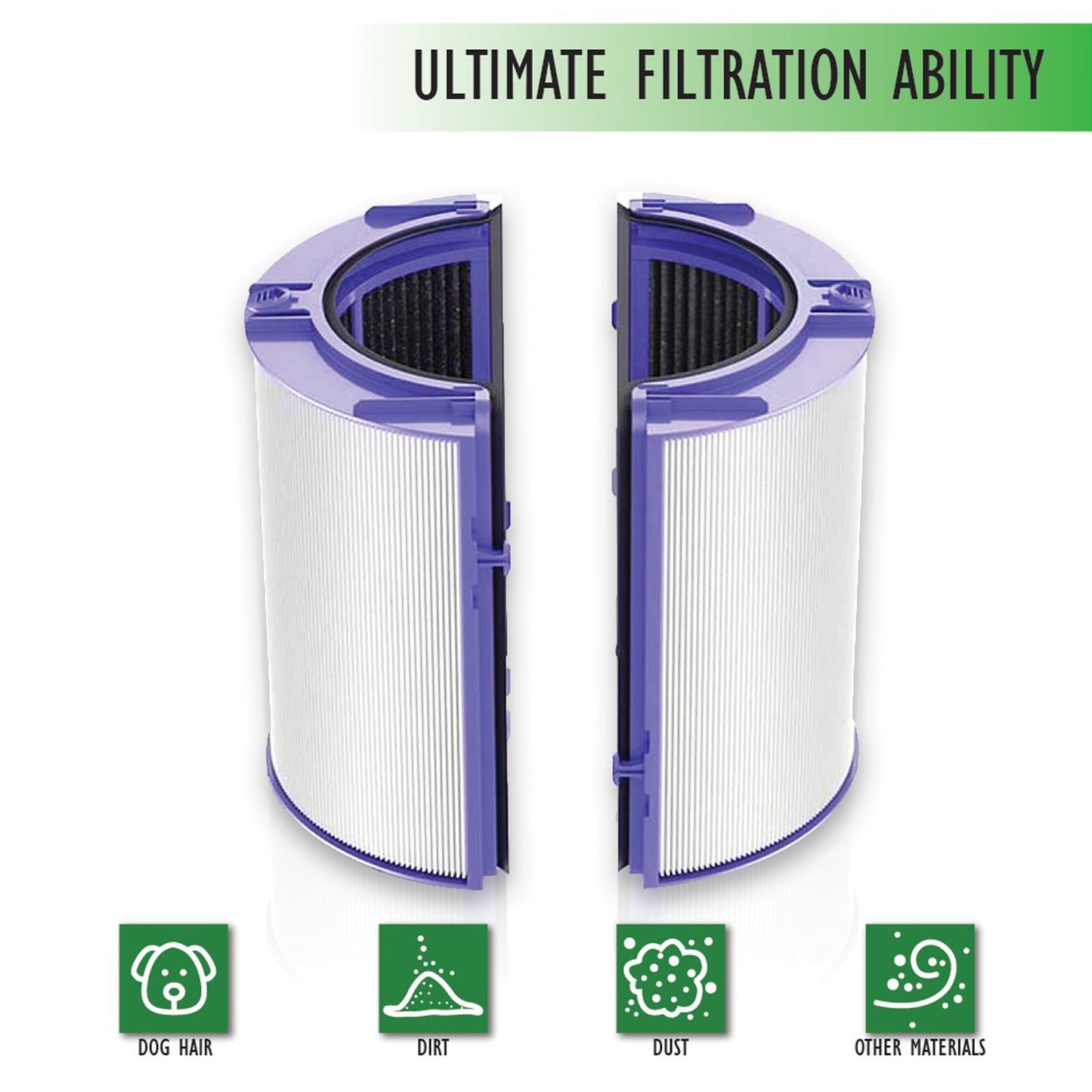 Air Filter Compatible W/Dyson Air Purifiers
