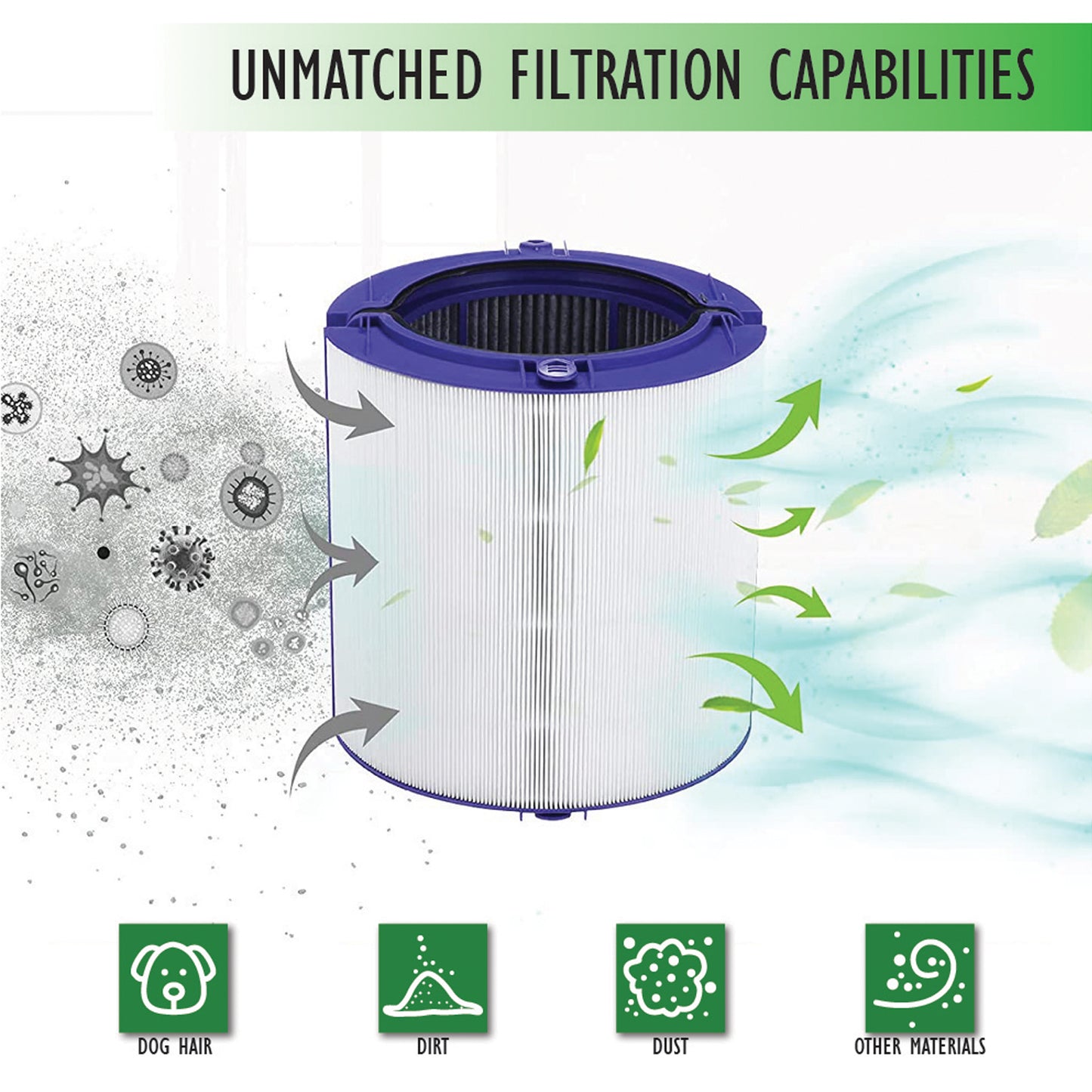 Air Filter Compatible W/Dyson Air Purifiers