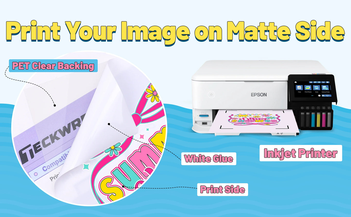 Printable Heat Transfer Vinyl