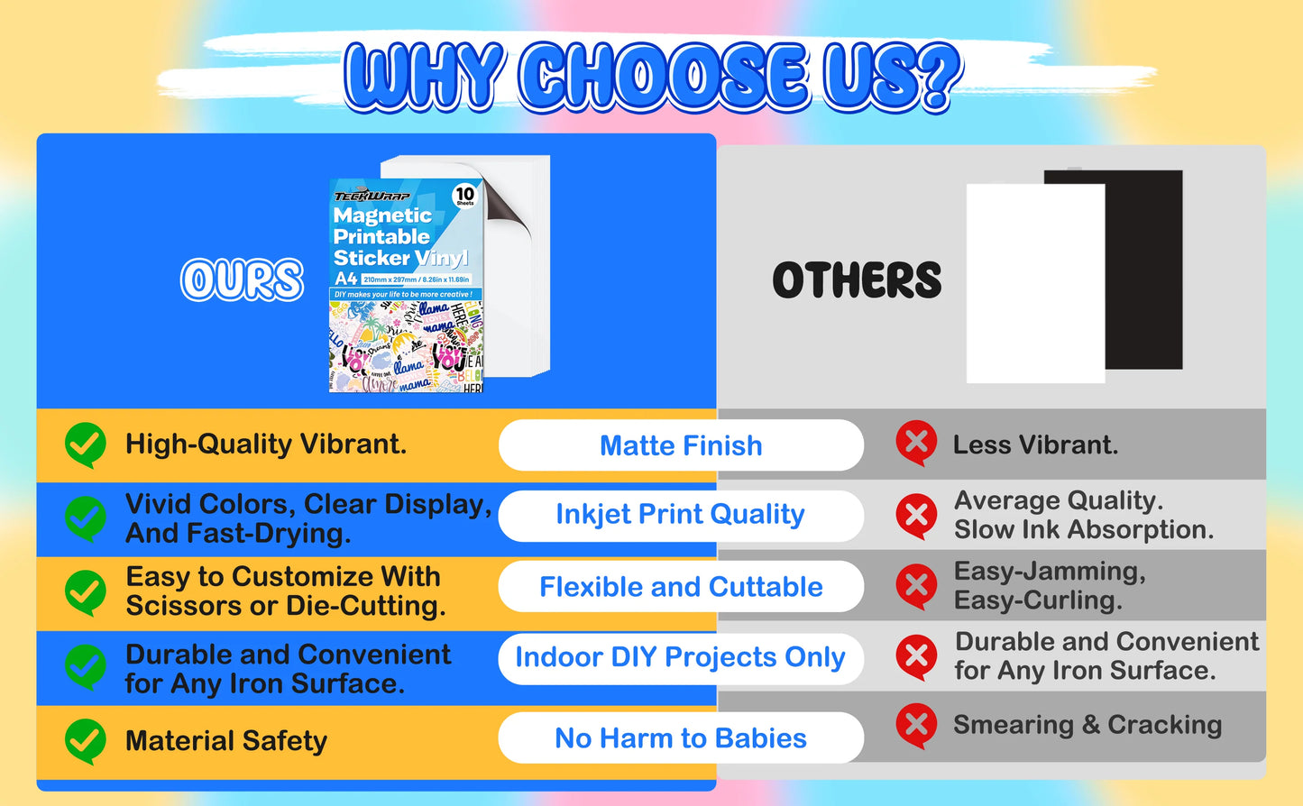 MAGNETIC PRINTABLE STICKER VINYL